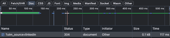 Chrome DevTools Network panel showing the ?utm_source=linkedin document request with status 304 and a size of 0.1 kB.